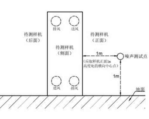 江苏噪声检测