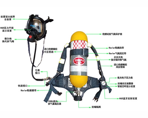 江苏自给开路式压缩空气呼吸器